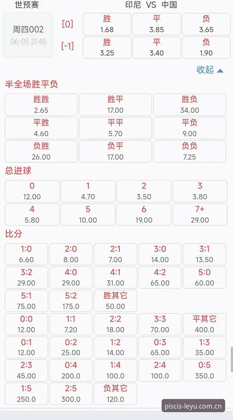 域名即信标足球赔率 vs 传统体育数据：三个版本更迭中的真实差距
