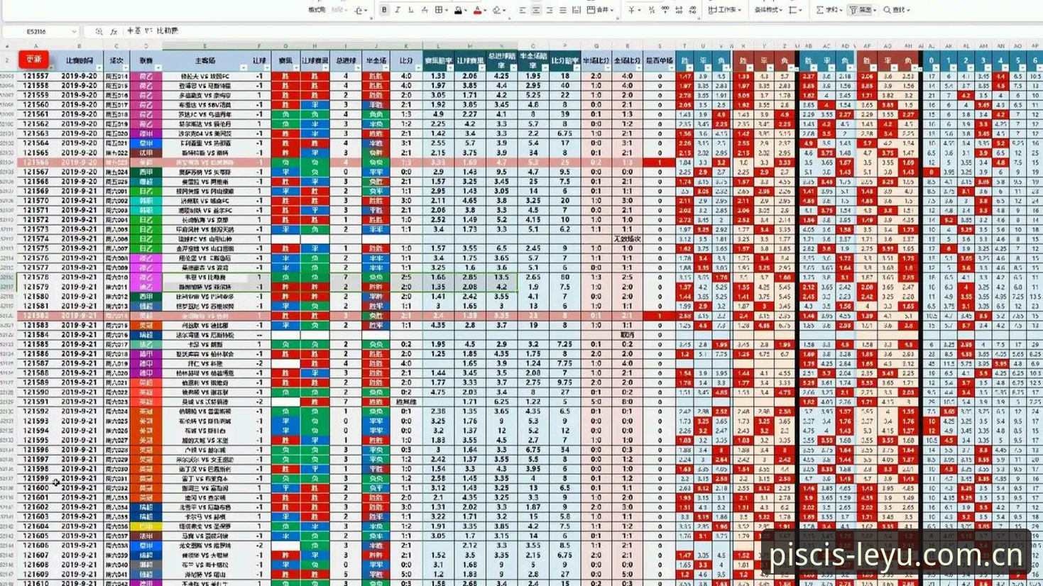域名即信标足球赔率最新动态：乐鱼体育平台访问痛点与实测数据解析
